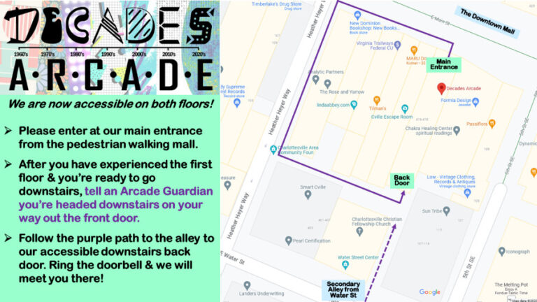 Our Location | Decades Arcade